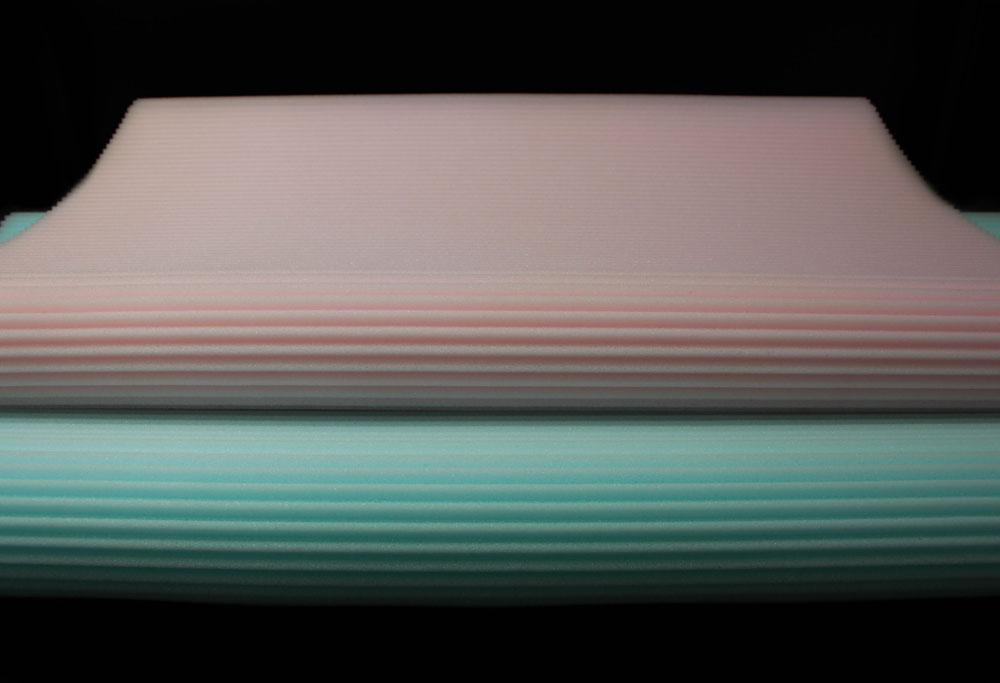 定制需求